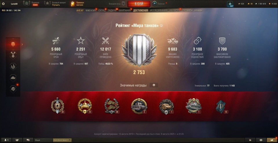 [РАСПРОДАЖА] 4 топа, 6 премов, последний бой 9.08.2025