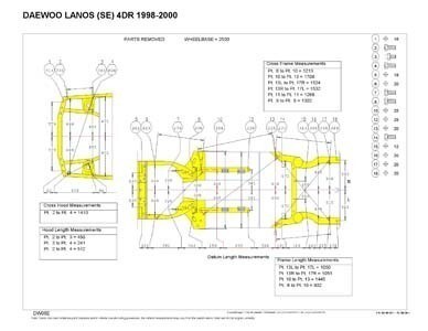 DAEWOO Lanos, ZAZ Sence, ZAZ Chance