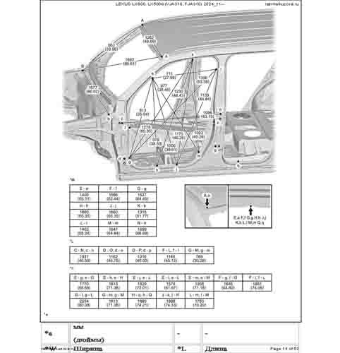 LEXUS LX600, LX500d 2021-- 6