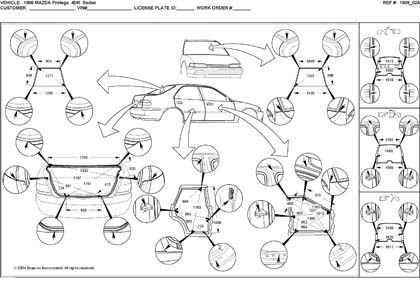 MAZDA 323 (BJ) 1998–2003