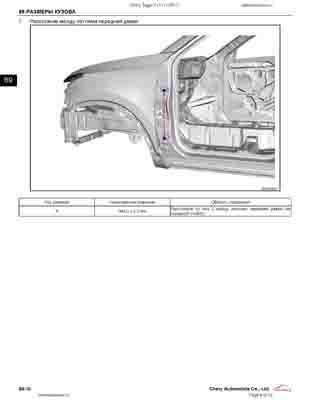 CHERY Tiggo 4 (T17) 2017-- 7