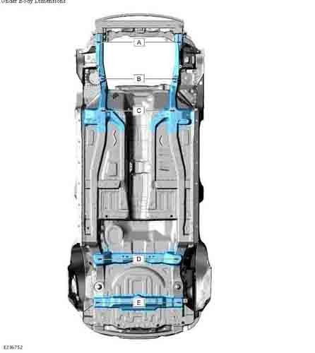 LAND ROVER Range Rover Evoque 2 (L551) 2018--