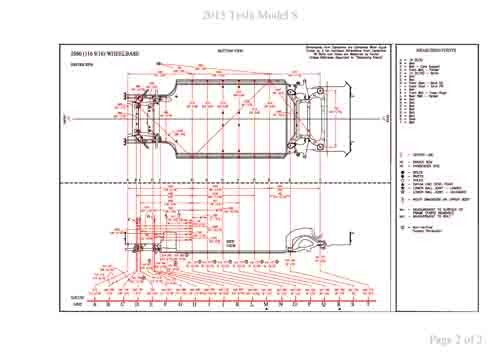 TESLA Model S 2012-2016