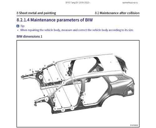 BYD Tang EV 2018-2022--
