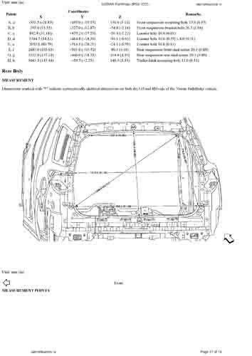 NISSAN Pathfinder (R53) 2022-- 7