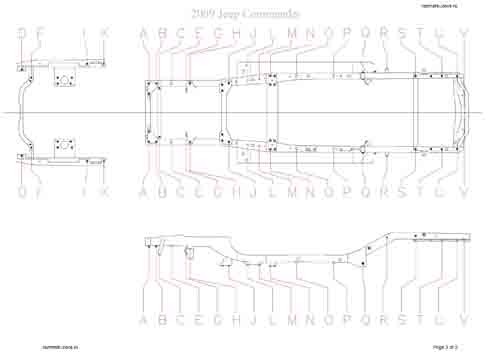 JEEP Commander (XK) 2005-2010