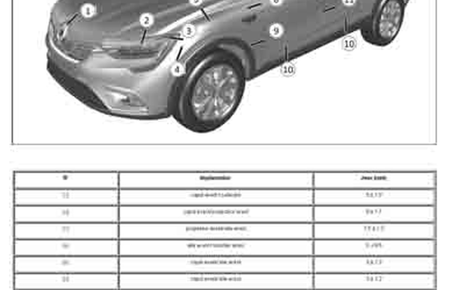 RENAULT Arkana 2019--