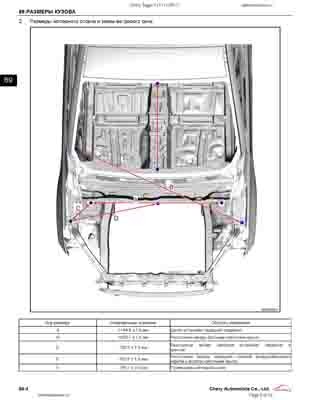 CHERY Tiggo 4 (T17) 2017-- 2
