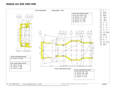 MAZDA 323 (BJ) 1998–2003