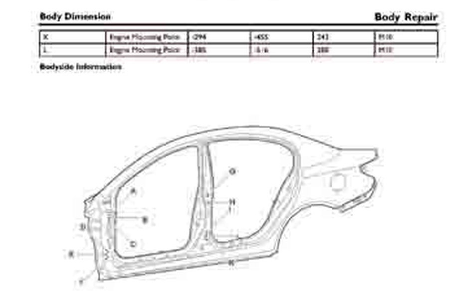 MG 350 (Roewe 350) 2010-2015