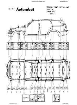 SSANGYONG Musso 1994-2005 3