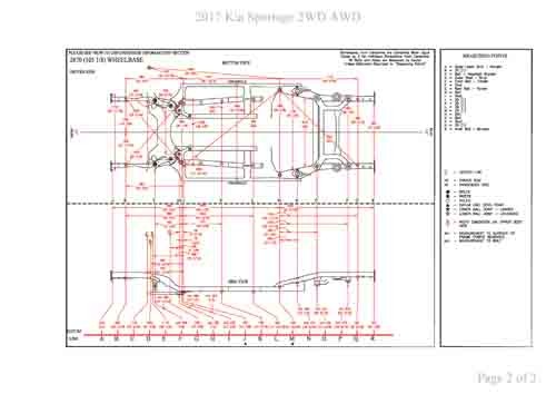 KIA Sportage  IV (QL) 2015-2021