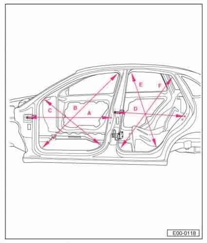 SEAT Cordoba (6L) 2003-2006-2009