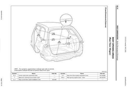 TOYOTA Avensis (T22) 1997-2002