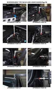 MERCEDES-BENZ M-Klasse (W164) 2005–2011