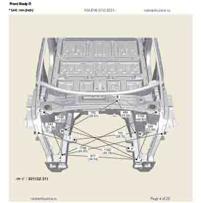 KIA EV6 (CV) 2021-- 4