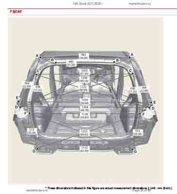 KIA Sonet (QY) 2020-- 7