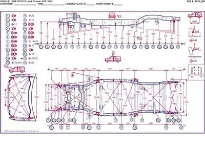 LEXUS LX570 (URJ200) 2008-2012-2015