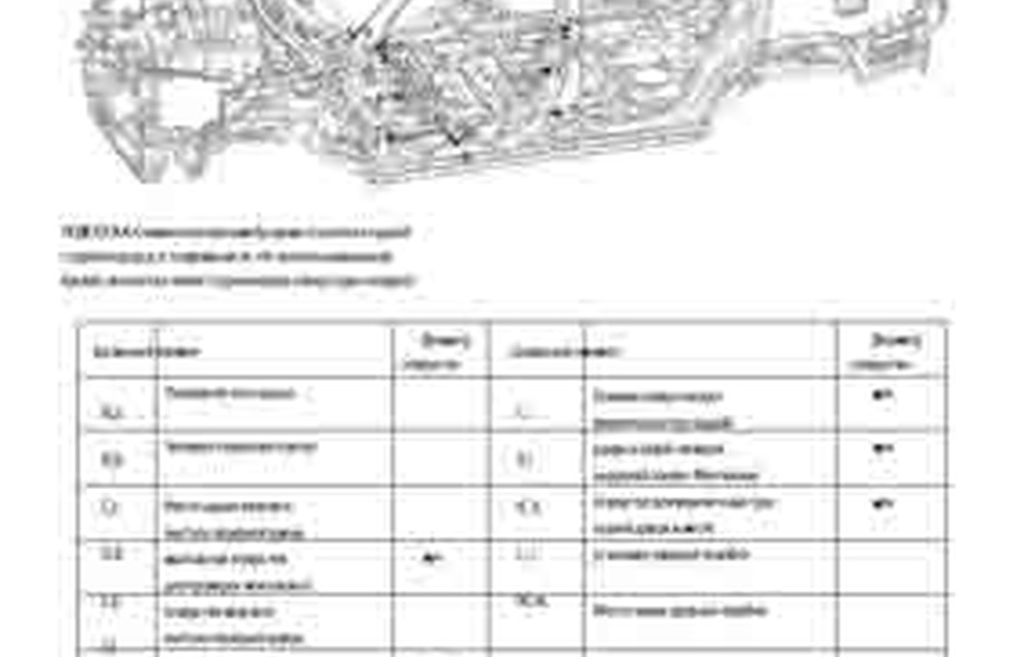 CHANGAN CS95 (CS95 Plus) 2017-2023--