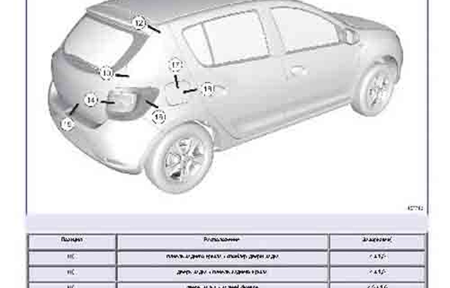 RENAULT Logan 2 2012-2022