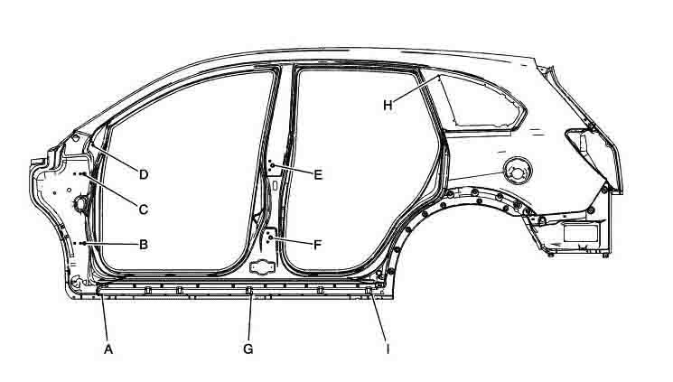 CHEVROLET Captiva 2011–2018
