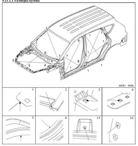 DONGFENG 580 2016-2021