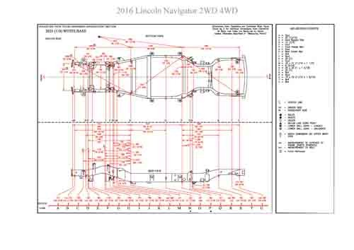 LINCOLN Navigator 2014-2017