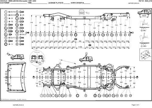 LINCOLN Navigator 2002-2006