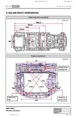 SSANGYONG Rexton (Y450) 2020-2023 2