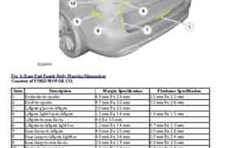 LINCOLN Nautilus 2018-2023