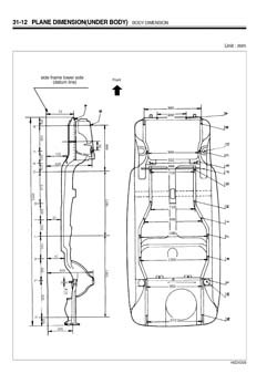 KIA Sephia (FB) 1992-1998