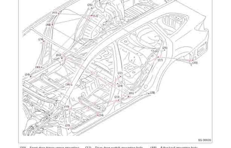 SUBARU Outback (BS) 2014-2018-2020