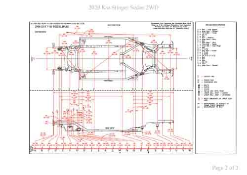KIA Stinger (CK) 2017-- 3