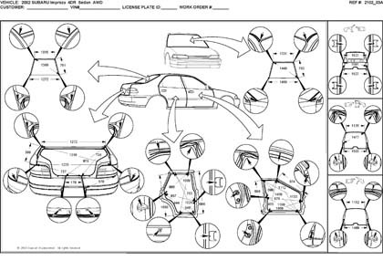 SUBARU Impreza (GG, GD) 2000-2008