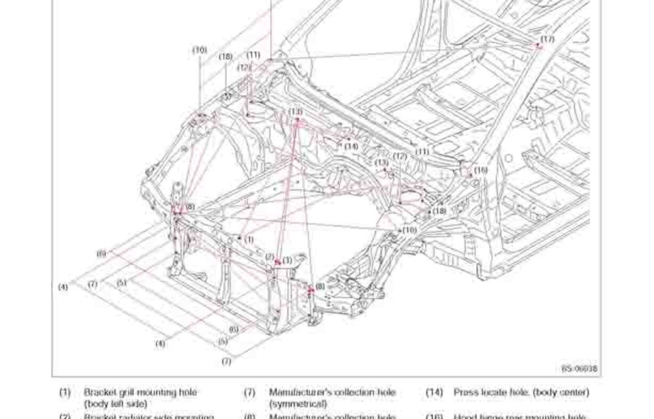 SUBARU Legacy (BN) 2015-2020