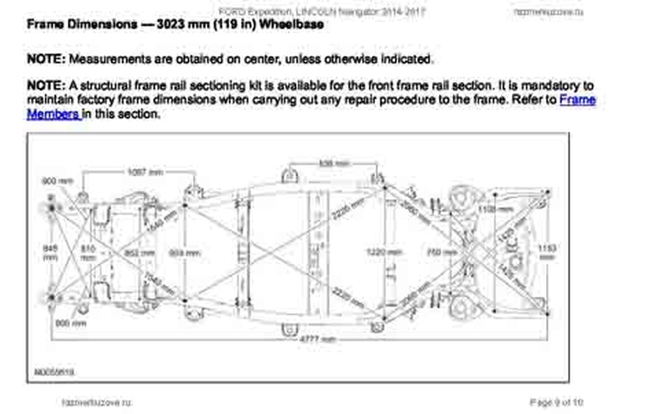 FORD Expedition 2006-2014-2017