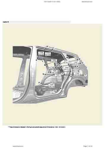 KIA Carens IV (KY) 2022-- 7