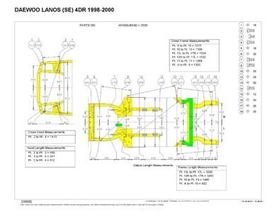 DAEWOO Lanos, ZAZ Sence, ZAZ Chance