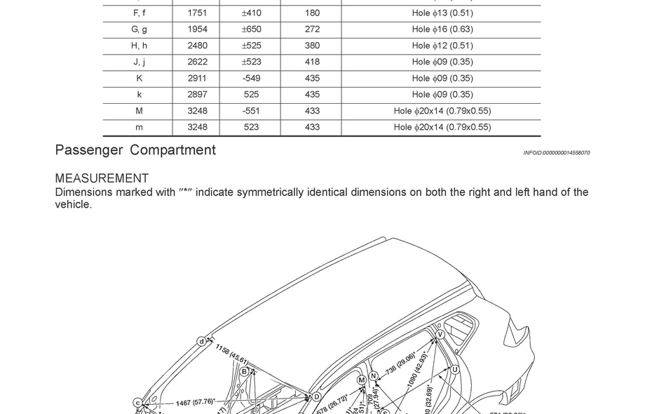 NISSAN Rogue (T32) 2013-2016-2020