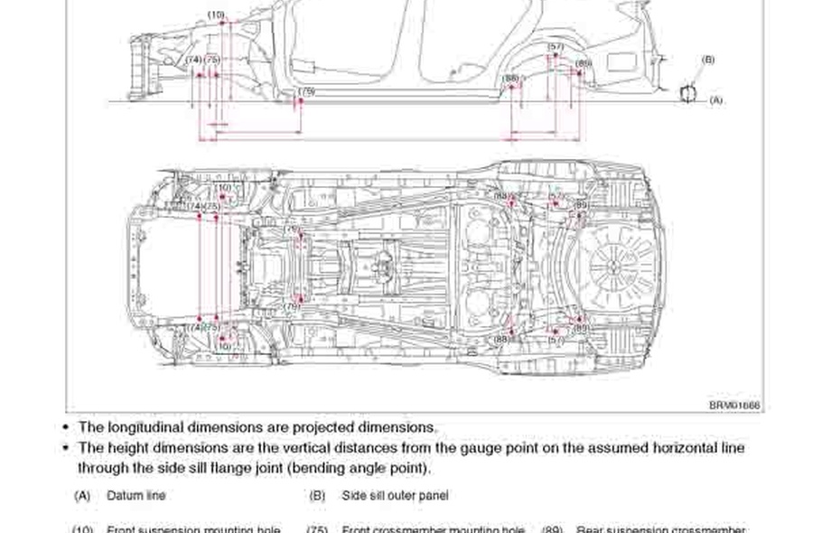 SUBARU Outback (BT) 2019-2022--