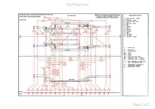 KIA Cerato, Forte (BD) 2018-- 3