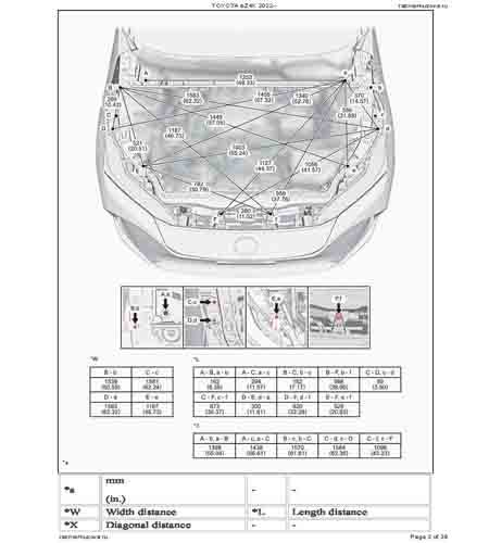 TOYOTA bZ4X 2022-2025