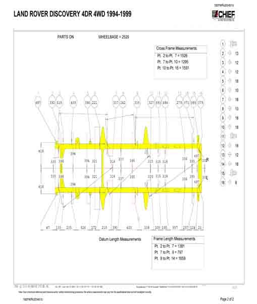 LAND ROVER Discovery 1 1989-1998