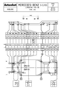 MERCEDES-BENZ S-Klasse (140) 1990–2000