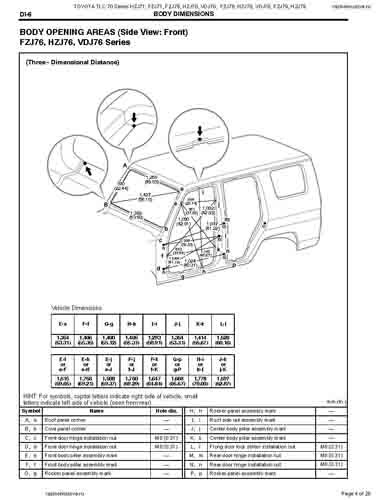 TOYOTA Land Cruiser 70 1984-2007