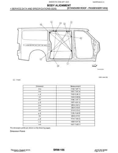 NISSAN NV (F80) 2011-2021 9