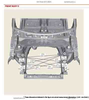 KIA Sonet (QY) 2020-- 3