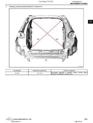 CHERY Tiggo 4 (T17) 2017-- 5