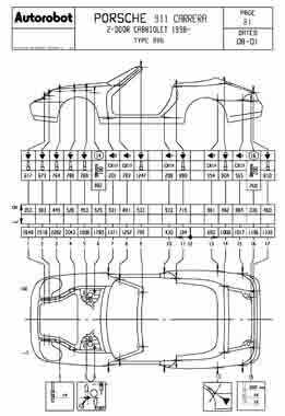 PORSCHE 911 (996) Carrera, Targa 1997-2006