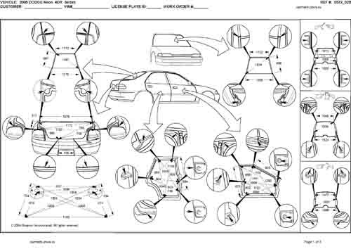 DODGE Neon 1999–2005